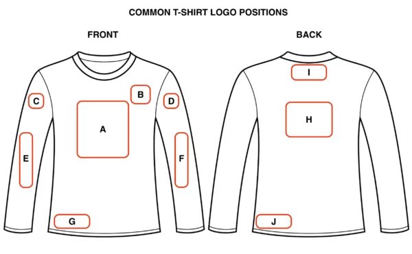 Shirt Logo Position Guide
